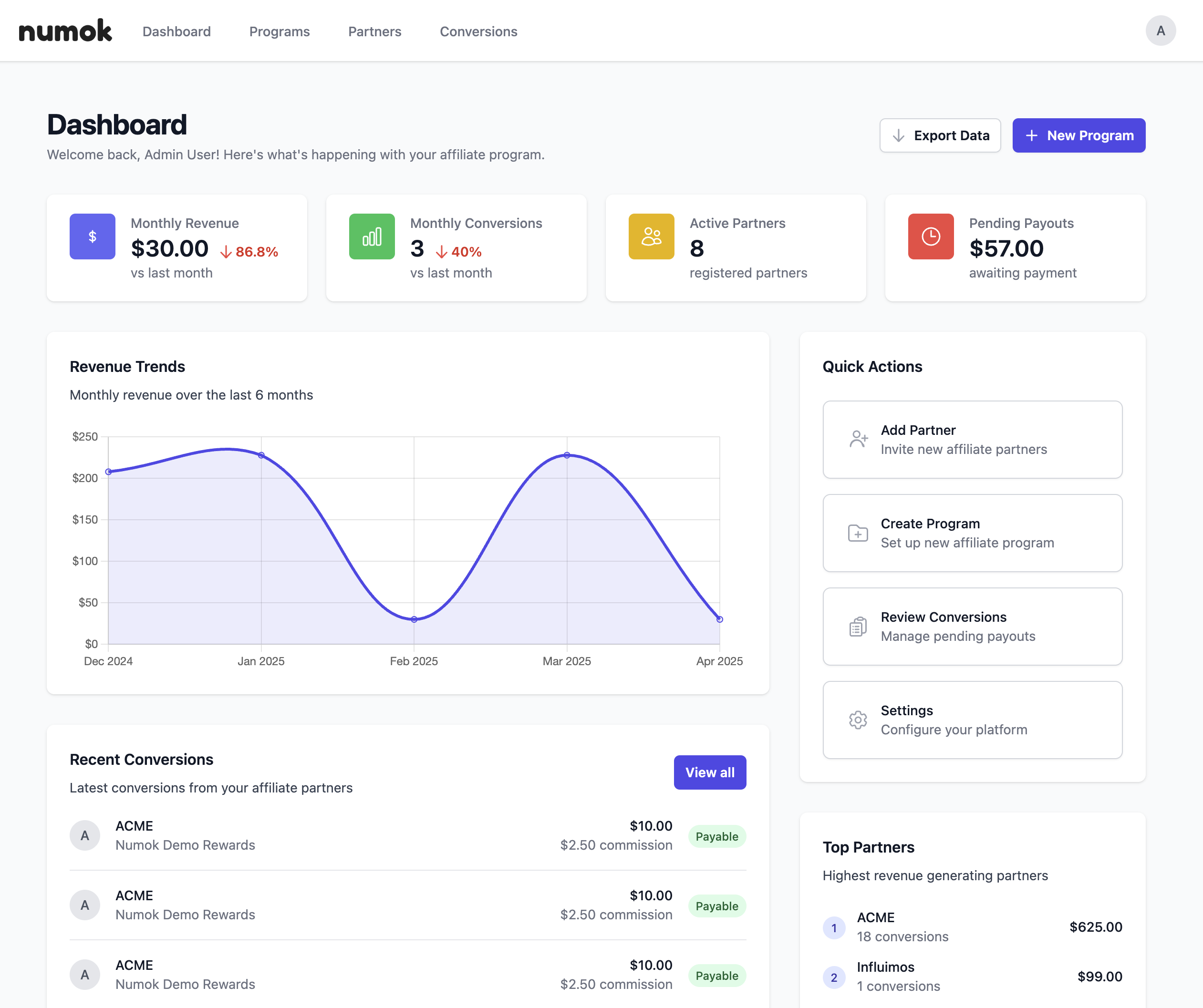 Dashboard preview
